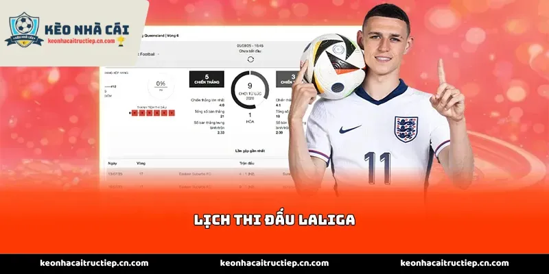 Lịch thi đấu laliga