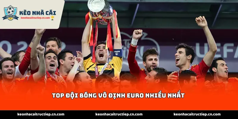 top đội bóng vô định Euro nhiều nhất